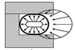 TSG91 inflatable type